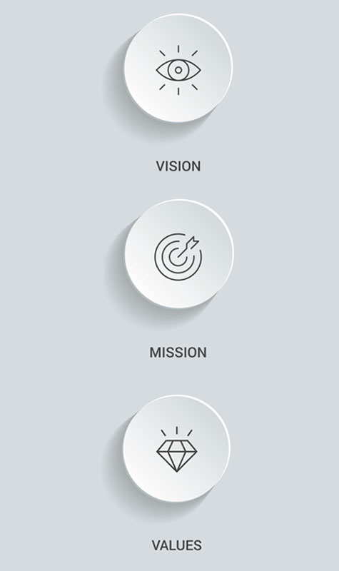 Our Vision & Our Mission